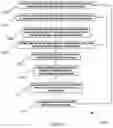 Fig. 12 - High speed communication