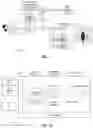 Fig. 13 - High speed communication