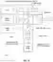 Fig. 14 - High speed communication
