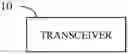 Fig. 01 - Method for fully-networkable single aperture free-space optical transceiver