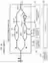 Fig. 11 - Optical modulation method and device using nested optical modulator