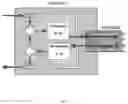Fig. 05 - Classical implementation of entanglement