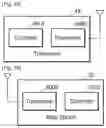 Fig. 26 - Transmission method of physical signal, terminal and base station