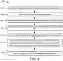 Fig. 10 - Interference management techniques