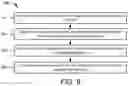 Fig. 12 - Interference management techniques