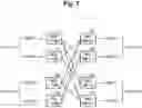 Fig. 08 - Wavelength cross connect device and cross connect connection method