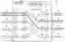 Fig. 01 - Wavelength cross connect device, branch ratio variable method, and program