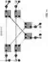 Fig. 15 - Integrated 3-way branching unit switch module having small footprint