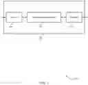 Fig. 05 - Dynamic bit width determination for resource block group mask