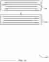 Fig. 11 - Dynamic bit width determination for resource block group mask