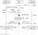 Fig. 01 - Method and apparatus for relaying data in communication system