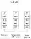 Fig. 05 - Method and apparatus for relaying data in communication system