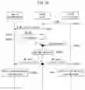 Fig. 12 - Method and apparatus for relaying data in communication system