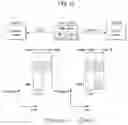 Fig. 14 - Method and apparatus for relaying data in communication system