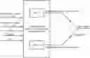 Fig. 01 - Link adaptation optimization with contextual bandits