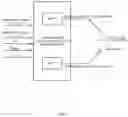 Fig. 02 - Link adaptation optimization with contextual bandits