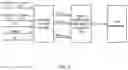 Fig. 04 - Link adaptation optimization with contextual bandits