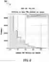 Fig. 09 - Link adaptation optimization with contextual bandits