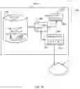 Fig. 19 - Link adaptation optimization with contextual bandits