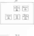Fig. 20 - Link adaptation optimization with contextual bandits