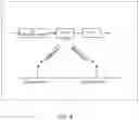 Fig. 05 - Base station, terminal and communication method