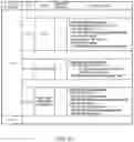 Fig. 15 - Base station, terminal and communication method