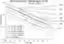 Fig. 01 - Soft decision differential demodulator for radios in wireless networks supporting train control