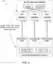 Fig. 10 - Group addressed frame delivery over multi-link systems