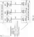 Fig. 13 - Group addressed frame delivery over multi-link systems