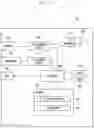 Fig. 05 - METHOD AND DEVICE TO TRANSMIT AND RECEIVE HYBRID AUTOMATIC RETRANSMISSION REQUEST ACKNOWLEDGEMENT INFORMATION