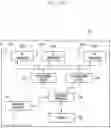 Fig. 06 - METHOD AND DEVICE TO TRANSMIT AND RECEIVE HYBRID AUTOMATIC RETRANSMISSION REQUEST ACKNOWLEDGEMENT INFORMATION