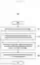 Fig. 07 - METHOD AND DEVICE TO TRANSMIT AND RECEIVE HYBRID AUTOMATIC RETRANSMISSION REQUEST ACKNOWLEDGEMENT INFORMATION