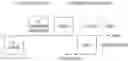 Fig. 01 - Feedback method for repetitive uplink transmission in communication system