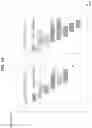 Fig. 13 - Feedback method for repetitive uplink transmission in communication system