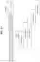 Fig. 17 - Feedback method for repetitive uplink transmission in communication system