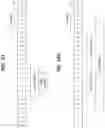 Fig. 28 - Feedback method for repetitive uplink transmission in communication system