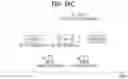 Fig. 31 - Feedback method for repetitive uplink transmission in communication system