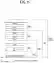 Fig. 07 - Method and apparatus for determining NDI value on SCI in NR V2X