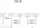 Fig. 09 - Method and apparatus for determining NDI value on SCI in NR V2X