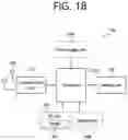 Fig. 19 - Method and apparatus for determining NDI value on SCI in NR V2X
