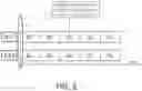Fig. 03 - METHOD AND DEVICE FOR MINIMIZING INTERFERENCES BETWEEN TDD COMMUNICATIONS NETWORKS