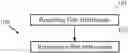 Fig. 01 - Method and device in communication node for wireless communication