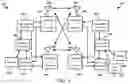 Fig. 05 - Method and device in communication node for wireless communication