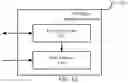 Fig. 13 - Method and device in communication node for wireless communication