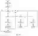Fig. 10 - Method and apparatus for signal processing