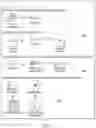 Fig. 02 - System and method for encryption in a content management environment