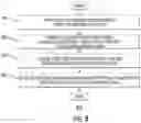 Fig. 11 - Systems and methods for content management using contactless cards
