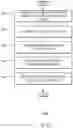 Fig. 16 - Systems and methods for content management using contactless cards
