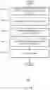 Fig. 17 - Systems and methods for content management using contactless cards