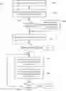Fig. 01 - Short transaction identifier collision detection and reconciliation
